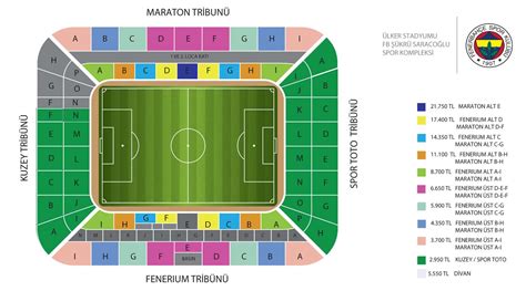 Fenerbahçe stad planı