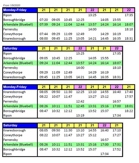 Fenkell bus times. Find out timetable information for operators, like Bus Éireann and Iarnród Éireann, who operate services throughout the TFI public transport network here. 