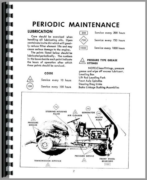 Ferguson to 20 tractor parts manual. - Study guide for bcsp cet exam.