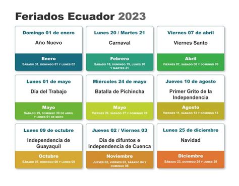Feriados Ecuador 2023