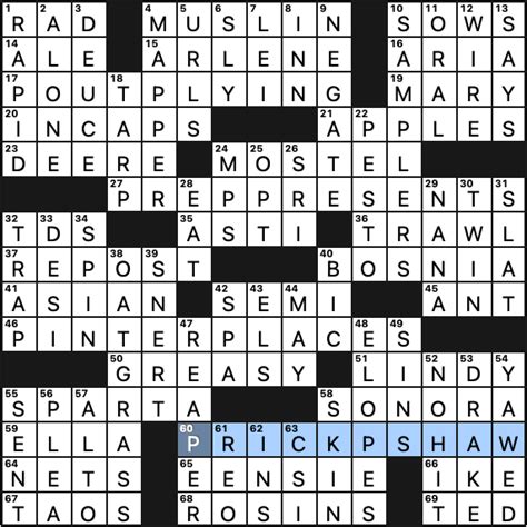 Fern seed nyt crossword. Things To Know About Fern seed nyt crossword. 