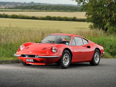 Ferrari dino 246 gt 1968 1969 workshop service repair manual. - Stay and play on the san luis obispo coast a guide to the recreational traveler.