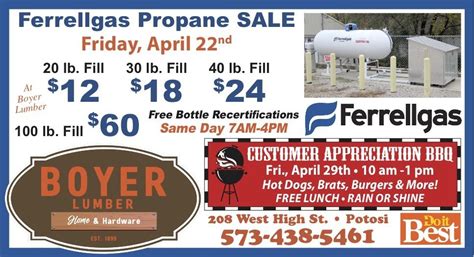 Ferrellgas current propane price. Things To Know About Ferrellgas current propane price. 