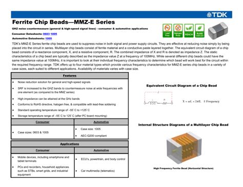 Ferrite bead datasheet