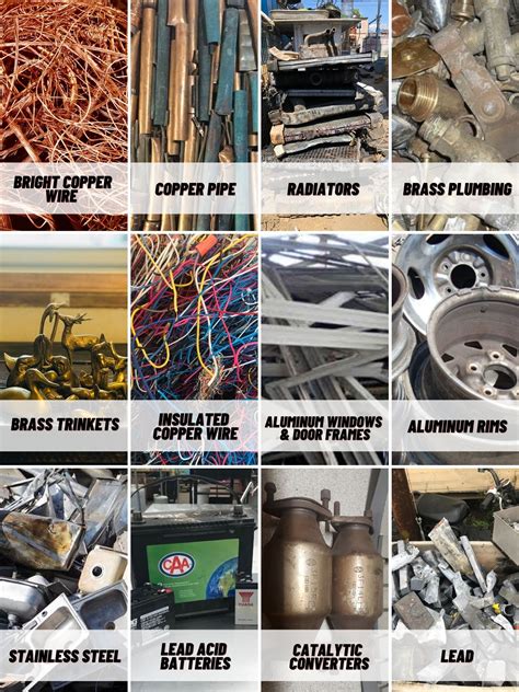 Ferrous Metals Scrap Metal Prices Boston, MA