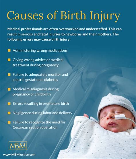 Fetal Birth Injuries
