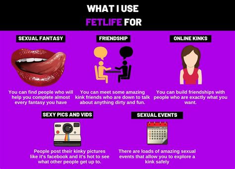 Discover Fetlife, the ultimate dating app for South America! Adore flirting? Boldly join now on your mobile phone and be pleasantly surprised by finding others with the same fetishes. Don't waste time waiting - create an account today!. Fetlifew