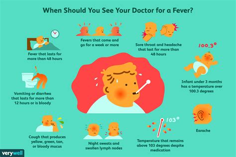 Fever in toddler when to see doctor