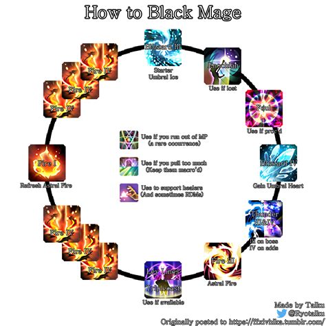 Guide and Visual into Black Mage during Shadowbringers.#Teegres FFXIV-Google as needed.--Suzaku's Flame-kissed Rod--https://na.finalfantasyxiv.com/lodestone/.... 