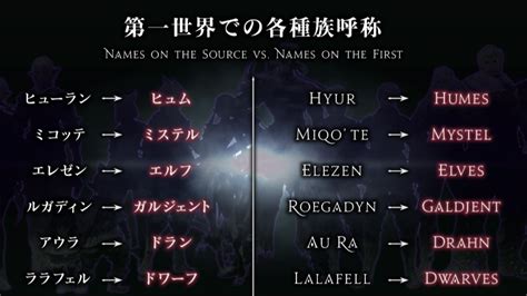 Race and Naming Conventions: In the world of Eorzea, race plays a significant role in naming conventions. Each race in FFXIV has its own unique naming customs, inspired by various cultural influences from our world. It is a testament to the immersive world-building that these cultural differences are considered.. 