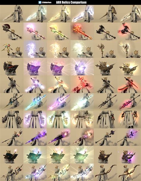 Still need to finish up 11 Anima and 6 Eureka relics but I do have all ARR and ShB battle relics :3 (almost done with the crafter/gatherer relics as well) ... as u can trade the ARR relic in instead of farming fates for hours again ... Guide to FFXIV Extended Media You May Have Missed (update 8.19.2023) [Guide] .... 