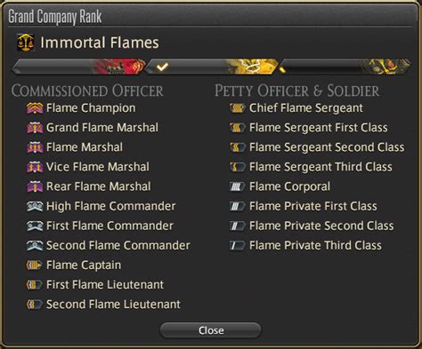 Ffxiv gc rank. Mar 8, 2024 · After you have joined a Grand Company , you can increase your rank as follows: talk to the Personnel Officer in your Grand Company headquarters and choose Apply for Promotion. You will be shown the requirements for ranking up. See below for the list of requirements for each rank. Rank Up Requirements. 