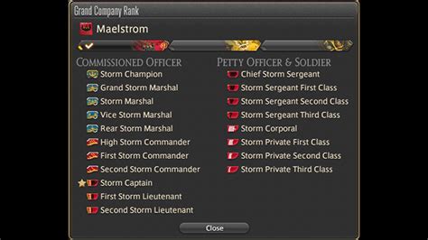 Ffxiv gc ranks. Shadows Uncast (Twin Adder) Order of the Twin Adder. Second Serpent Lieutenant. 50,000. 9,000. Hunting Log Rank 2. Gilding the Bilious (Twin Adder) A listing of the available Grand Company ranks and their requirements in Final Fantasy XIV: A Realm Reborn, Heavensward (FF14, FFXIV, 2.0, ARR, PC, PS3, PlayStation 3, PS4, PlayStation 4) 