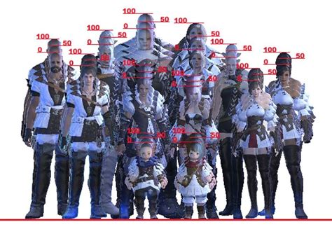 Plenty of gals are a big fan of the ear wiggles too though. No need to hold back 👍. Male miqo’te at max height are about as tall as the shortest male viera. Female viera at minimum height are about a couple inches shorter than the tallest male viera, going purely by memory. Put that into perspective! . 