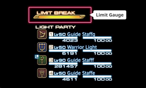 Ffxiv limit break.  Couple things of note; Limit break damage is calculated using...