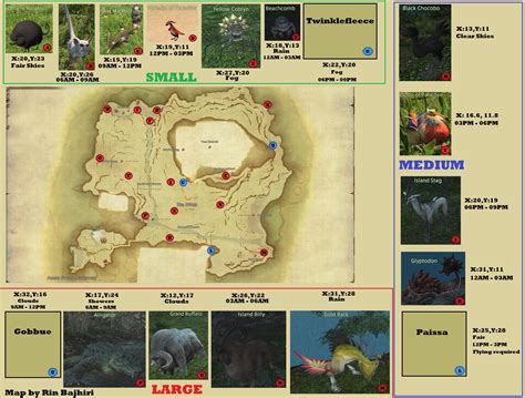 Ffxiv rare animal tracker. As you play around on your Island Sanctuary, one of the first unlocks comes in the form of the Pasture. This lets you raise any animals you catch out in the wild and feed them daily for crafting ... 