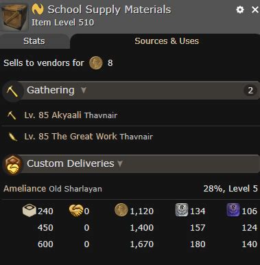 School Supplies This thoughtful assortment contains myriad school essentials. Item type: Other Material type: Miscellany Rarity: Basic Value: 12 x Gil Patch: 6.15 Custom Deliveries Buy FFXIV Gil Cheap Mulefactory: best place to buy FFXIV Gil (5% off coupon: ffxivgil). Payment: PayPal, Skrill, Cryptocurrencies. Crafting Recipes School Supplies Source Class Type Miscellany Class CRP Level ... 