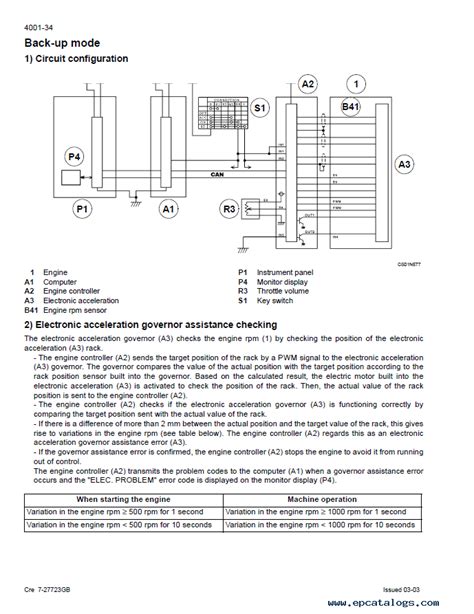 Fg wilson generator service manual wiring diagram. - Buick regal air vent repair manual.