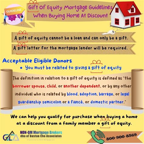 Fha Gift Of Equity Requirements