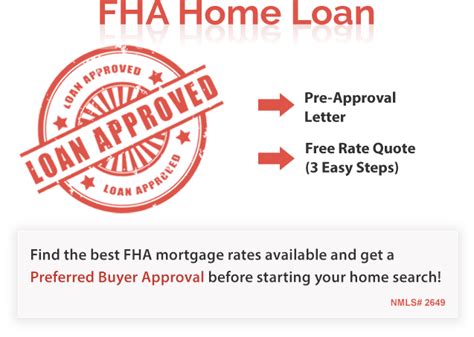 FHA Loan Credit Score Requirements. You can get an FHA loan