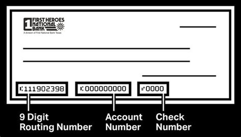 FIRST NATIONAL BANK OF OKLAHOMA routing numbers list. FIRST NATIONAL BANK OF OKLAHOMA routing numbers have a nine-digit numeric code printed on the bottom of checks which is used for electronic routing of funds (ACH transfer) from one bank account to another. There are 1 active routing numbers for FIRST NATIONAL BANK OF OKLAHOMA.