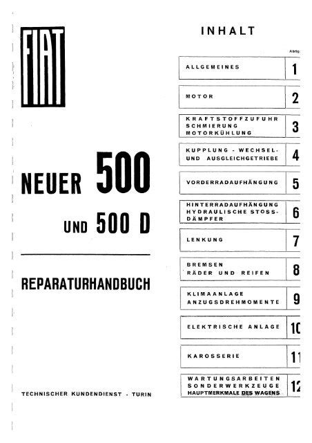 Fiat 500 besitzer werkstatthandbuch haynes servicehandbücher und reparaturhandbücher. - Children with hearing loss a family guide.