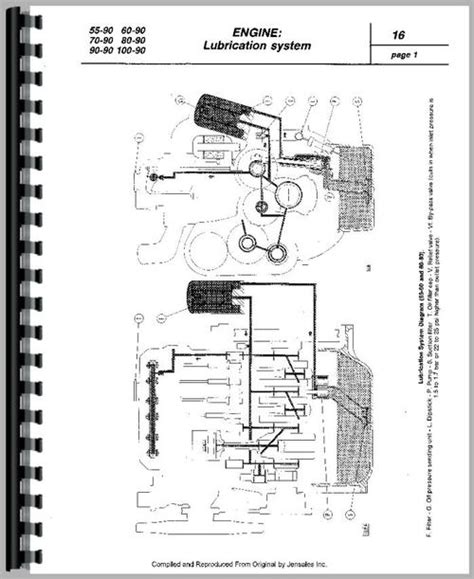 Fiat 80 90 hi lo getriebe service handbuch. - John deere model 30 hydraulic tiller manual.