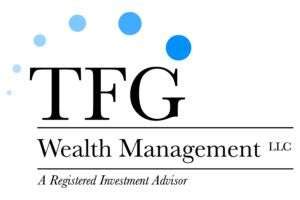 Fiat Wealth Management, LLC - Better Business Bureau