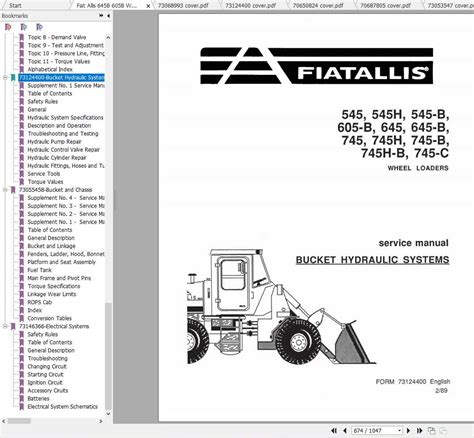 Fiat allis 645b wheel loader service manuals. - Manuelle handhabungsunterlagen für mitarbeiter manual handling handouts for employees.