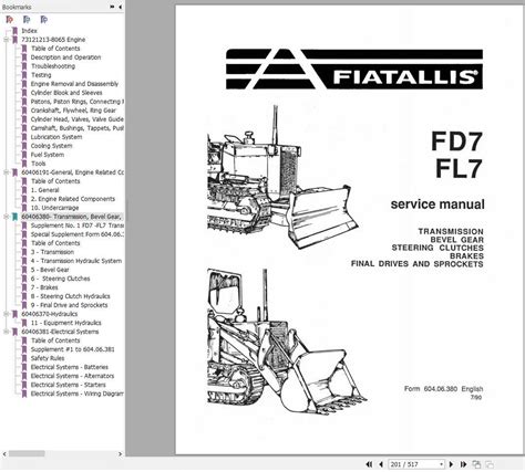 Fiat allis fb 7 service manual. - 2000 volvo v70 xc owners manual.