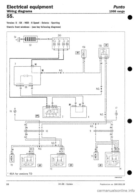 Fiat grande punto wiring diagram manual. - 97 chevy lumina coolant system repair manual.
