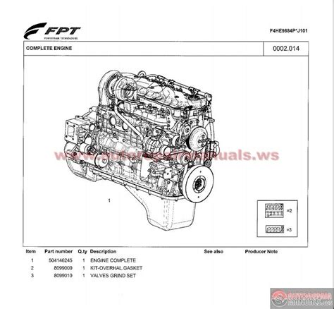 Fiat iveco 8060 engine repair manual. - Um die einheitsfront und eine arbeiterregierung..