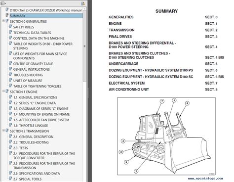 Fiat kobelco d180 tier 2 crawler dozer service workshop manual. - Solution manual essentials of practical management science.