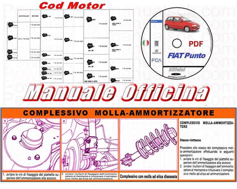 Fiat punto mk2 1999 2003 servizio di riparazione manuale di fabbrica. - Risk management the open group guide security series.