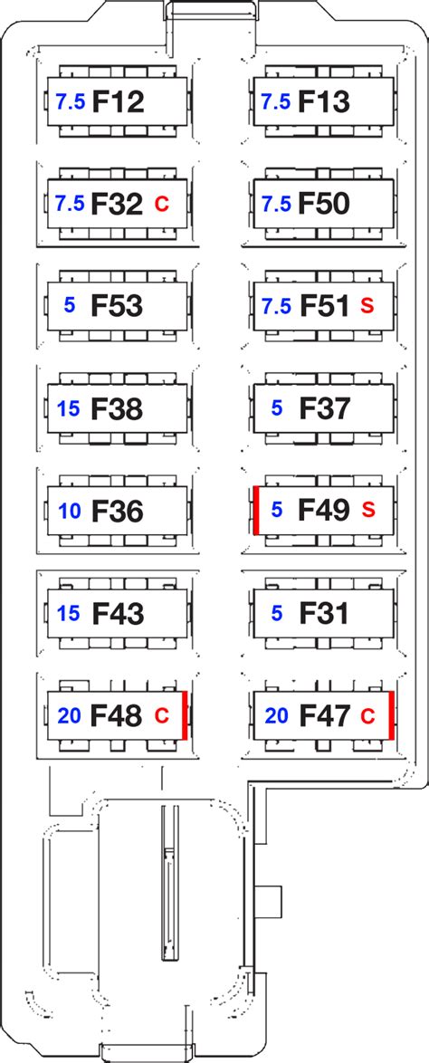 Fiat stilo fuse box diagram manual. - Technical guide sealed combustion downflow gas furnace.