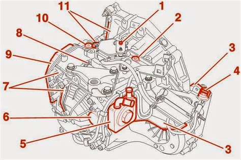Fiat ulysse al4 transmission repair manual. - Audi a4 b6 owners manual germann.