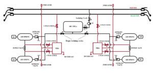 Fiba system in lhb coach FIBA line diagram Working of FIBA Device