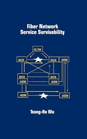 Fiber Network Service Survivability