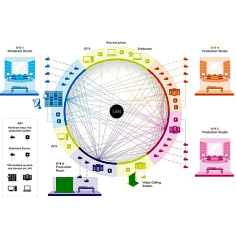 Fiber Smart – FiberRobot.com