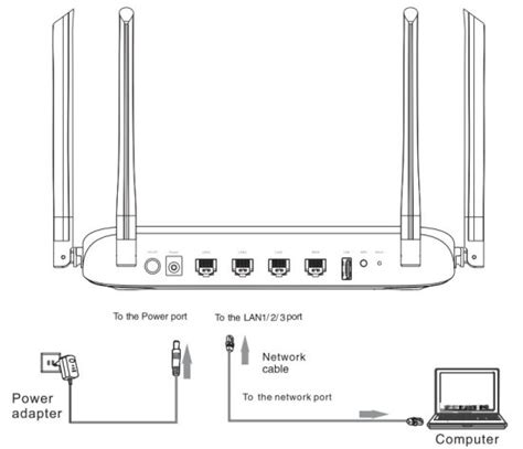 Fiberhome router manual.  Setup instructions, pairing guide, and how to reset.  Mit...