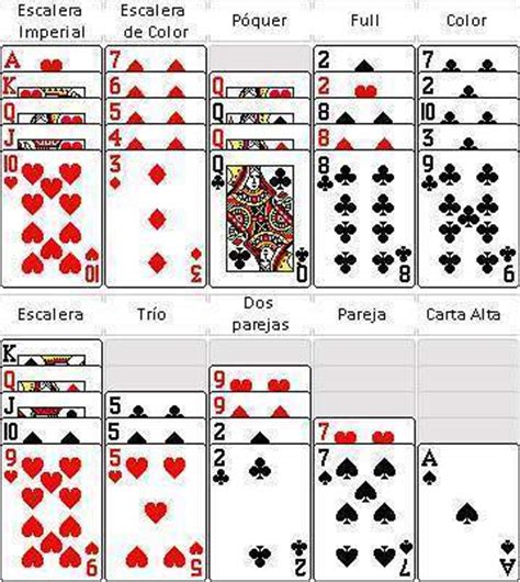Fichas de póquer en black ops 4.