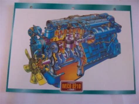 Fiche technique du moteur iveco 8210. - 5fd25 e6 toyota forklift parts manual.