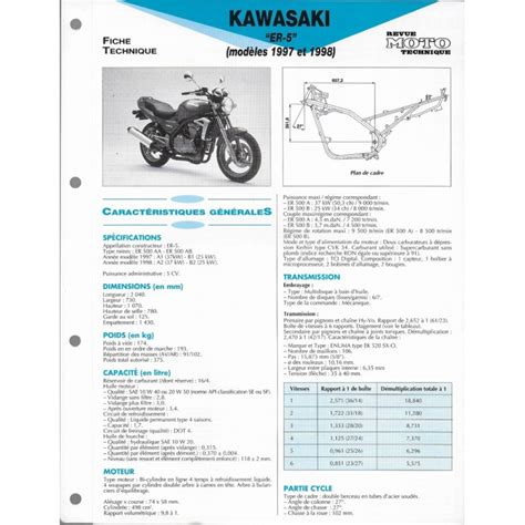 Fiche technique du moteur kawasaki 340. - 2012 honda trx500 500 foreman atv service handbuch.