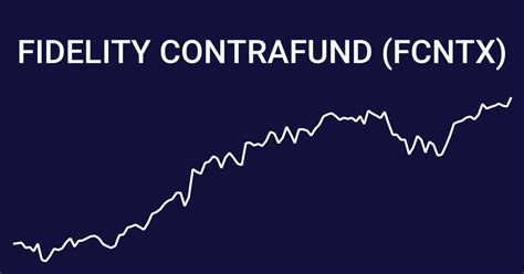 Fidelity contrafund price. Things To Know About Fidelity contrafund price. 