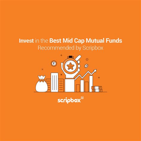 Fidelity mid cap fund. Things To Know About Fidelity mid cap fund. 