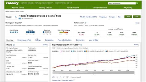 Fidelity research mutual funds. 12.78% Why We Picked It. Fidelity U.S. Sustainability Index Fund (FITLX) 0.11% 1.04% 14.36% Why We Picked It. Fidelity Mid Cap Index Fund (FSMDX) 0.025% … 