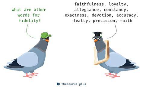 Fidelity synonym.  Antonyms for fidelity.  Find synonyms for fidelity, such as loyalty a...
