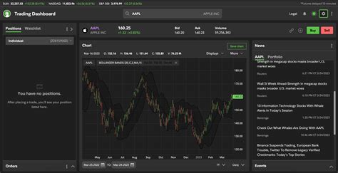 Fidelity trading dashboard. Things To Know About Fidelity trading dashboard. 