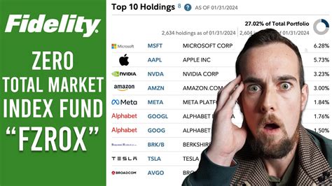 Fidelity zero total market index. Things To Know About Fidelity zero total market index. 