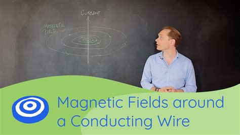 Field Around a Wire Fun Science